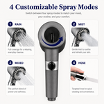 Azuremist Premium Shower Head
