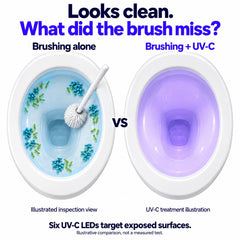 Automatic Toilet Seat Sterilization Device