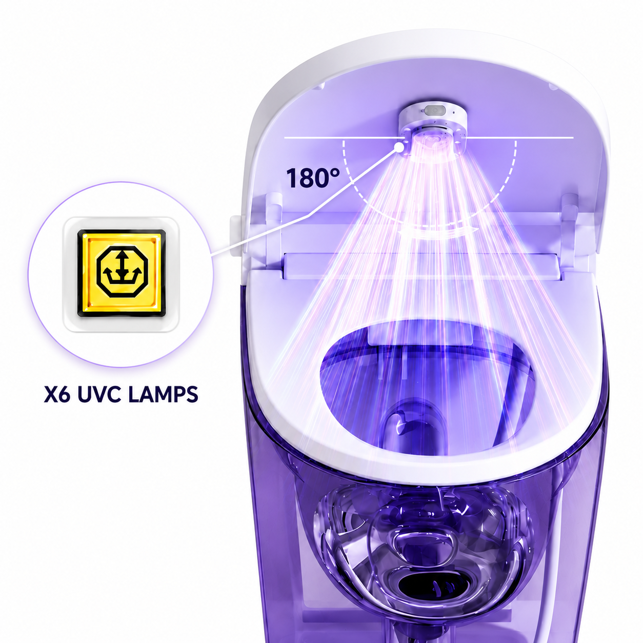 Azuremist UV-C lamp coverage diagram showing six UVC lamps and 180 degree light-wave coverage